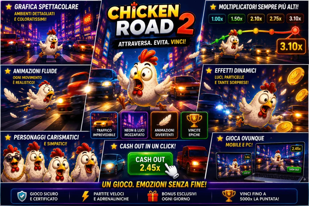Características y multiplicadores de Chicken Road 2